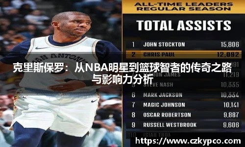 克里斯保罗：从NBA明星到篮球智者的传奇之路与影响力分析