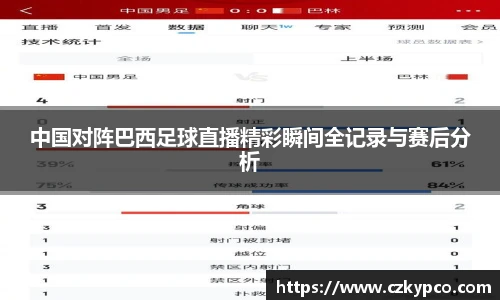 中国对阵巴西足球直播精彩瞬间全记录与赛后分析